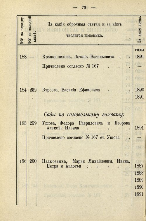 Страница 802