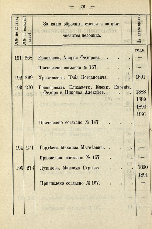 Страница 806