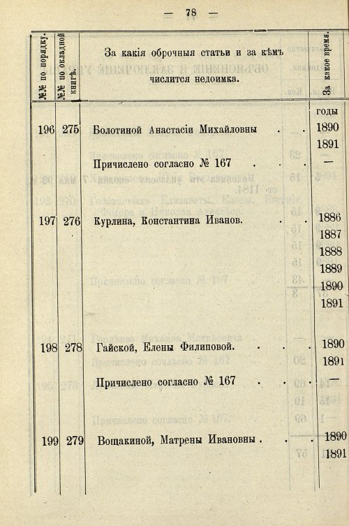 Страница 808