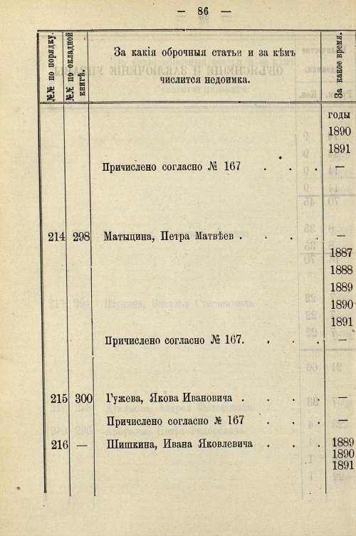 Страница 816