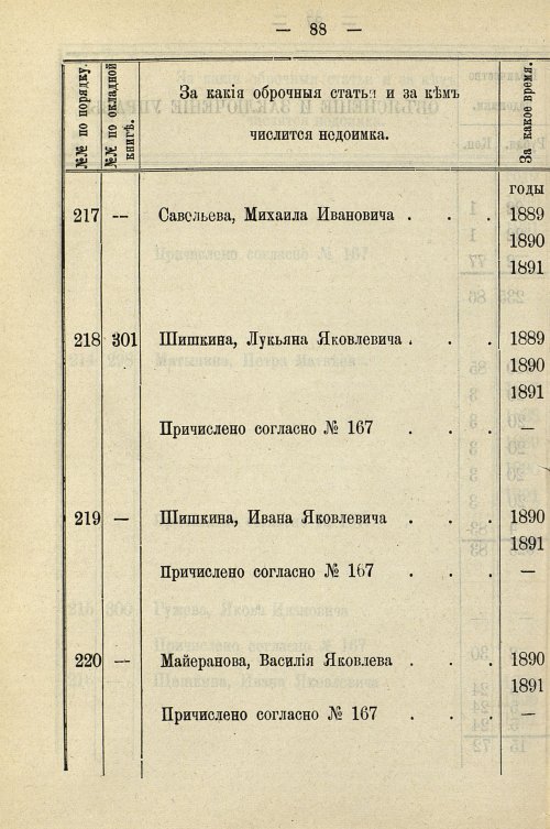 Страница 818