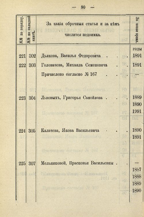 Страница 820