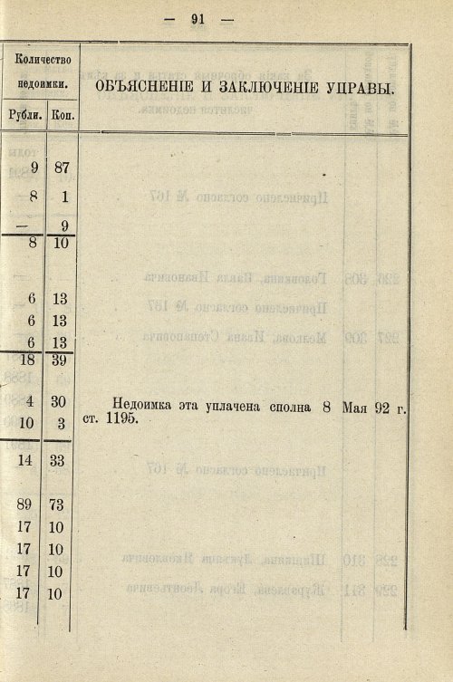 Страница 821