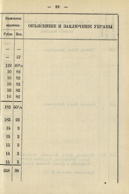 Страница 829
