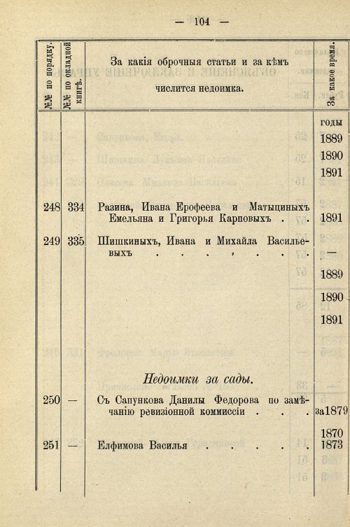 Страница 834