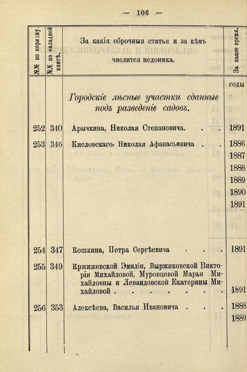 Страница 836