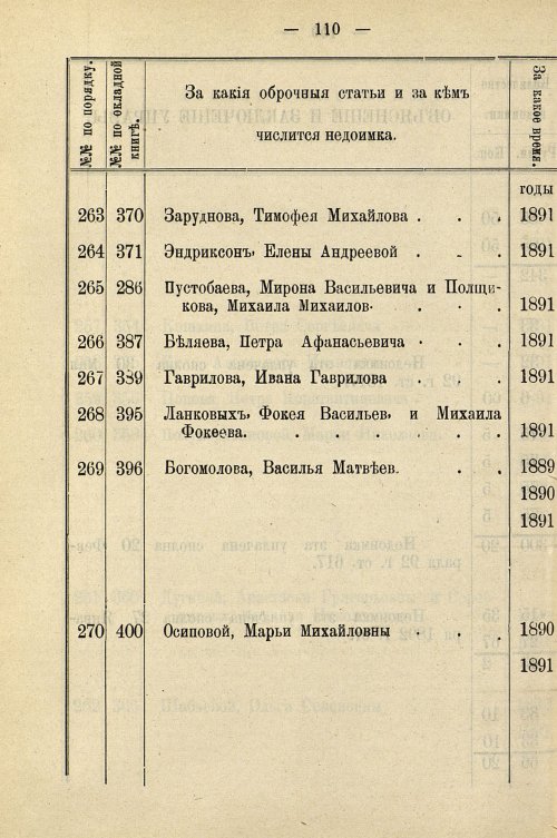 Страница 840