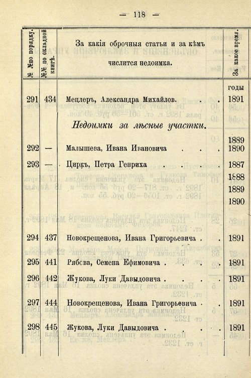 Страница 848