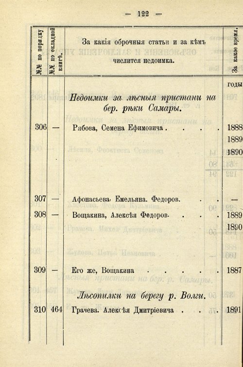 Страница 852