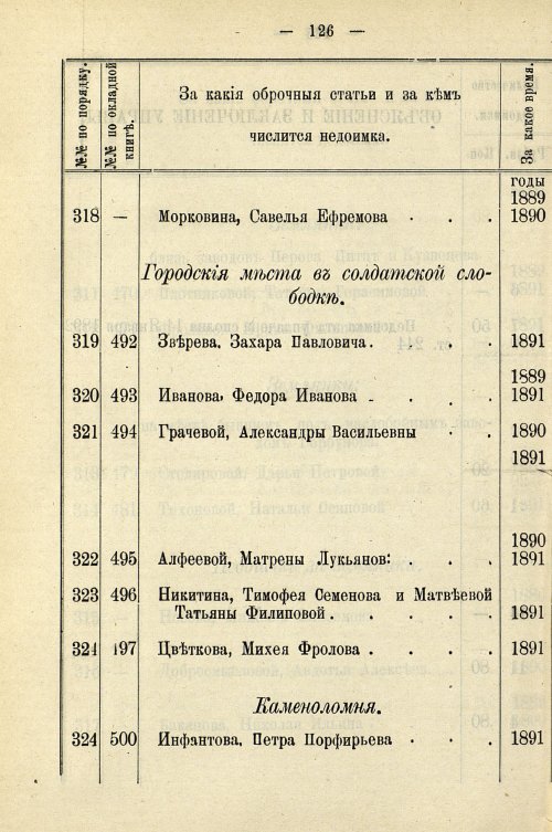 Страница 856
