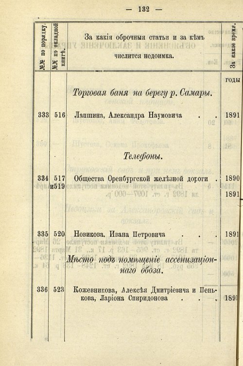 Страница 862