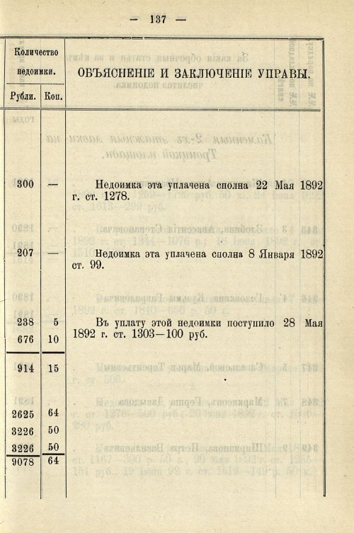 Страница 867