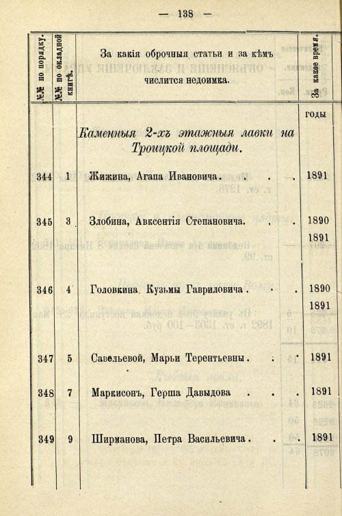 Страница 868