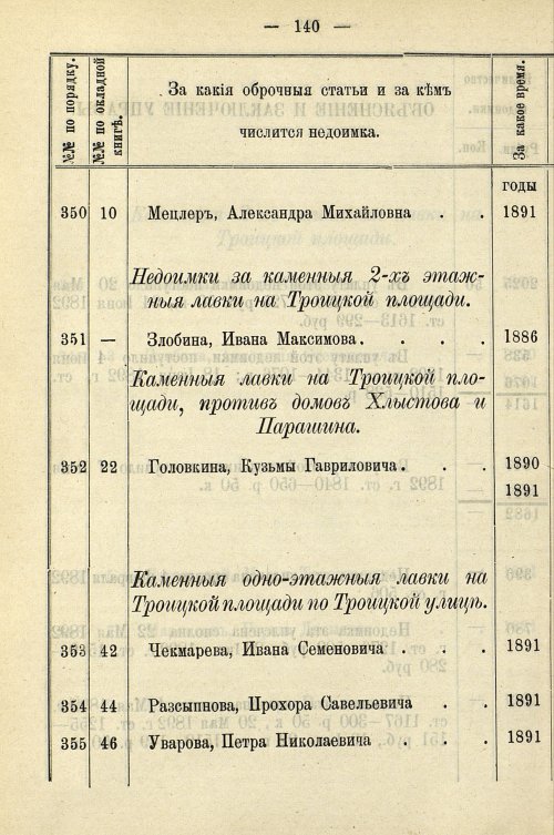 Страница 870