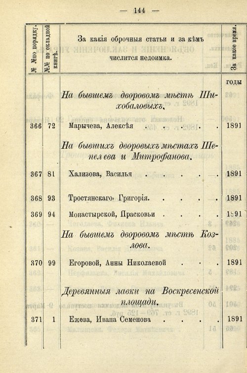 Страница 874