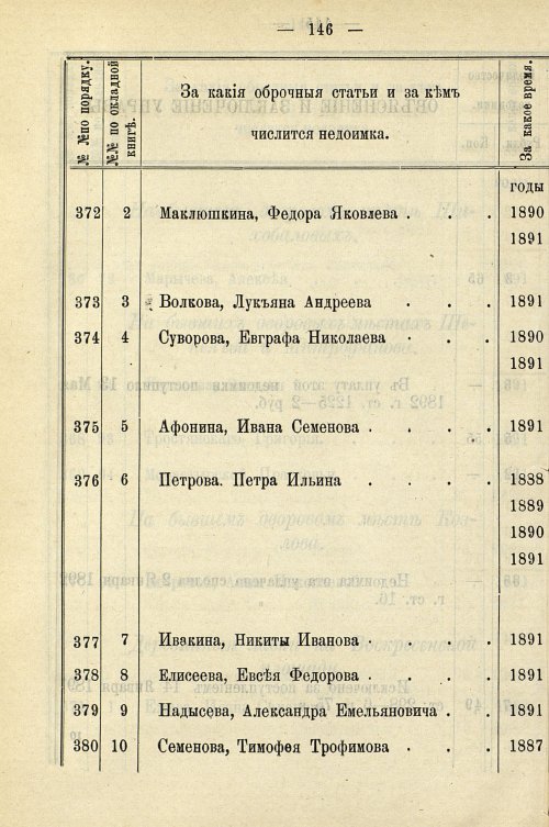 Страница 876