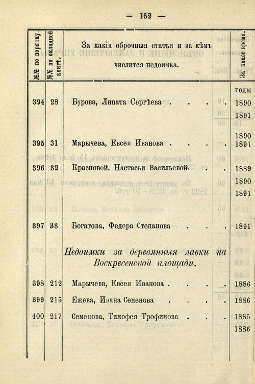 Страница 882