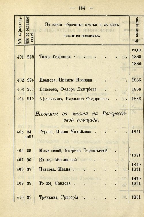 Страница 884