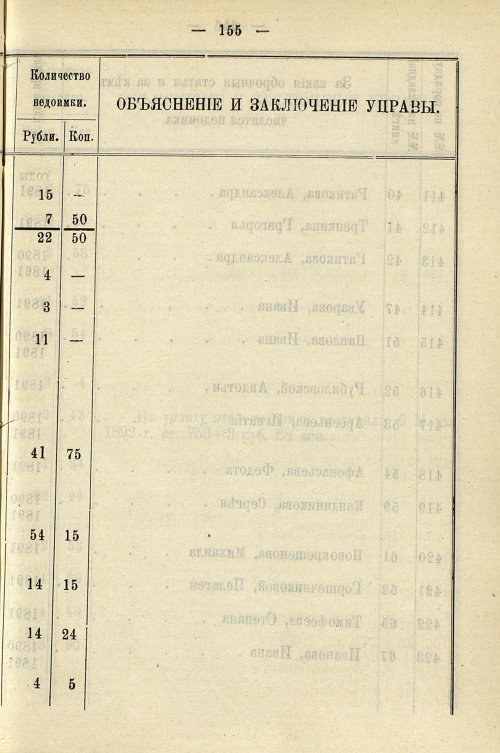Страница 885