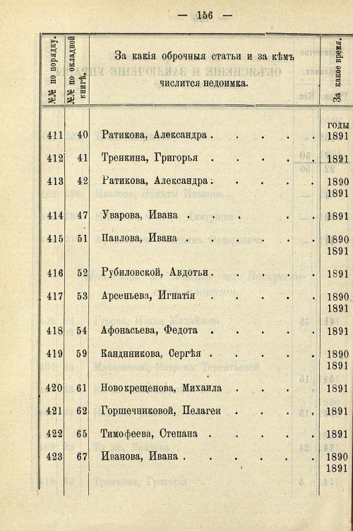 Страница 886