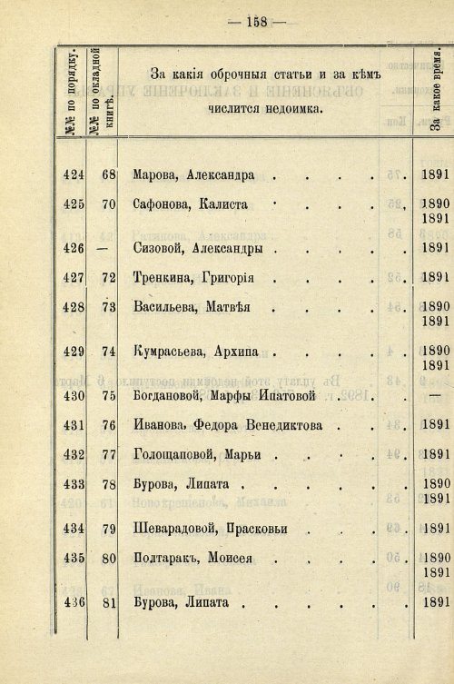 Страница 888