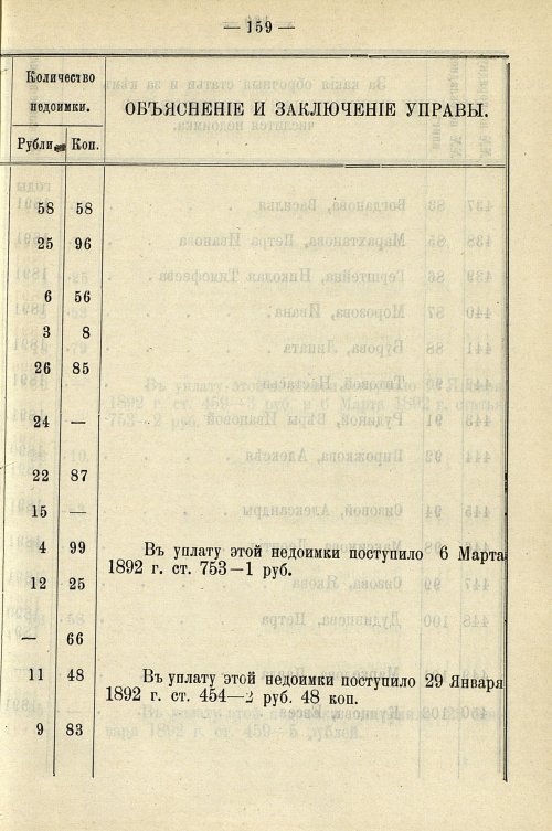 Страница 889