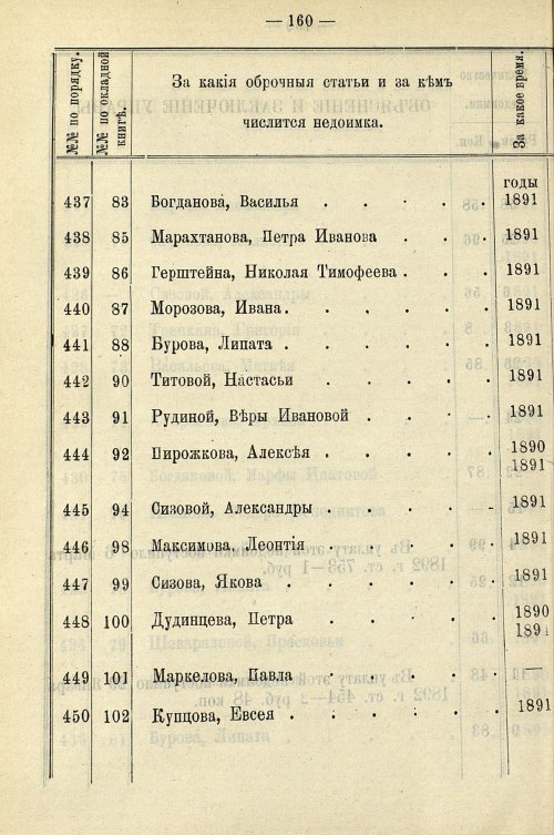 Страница 890