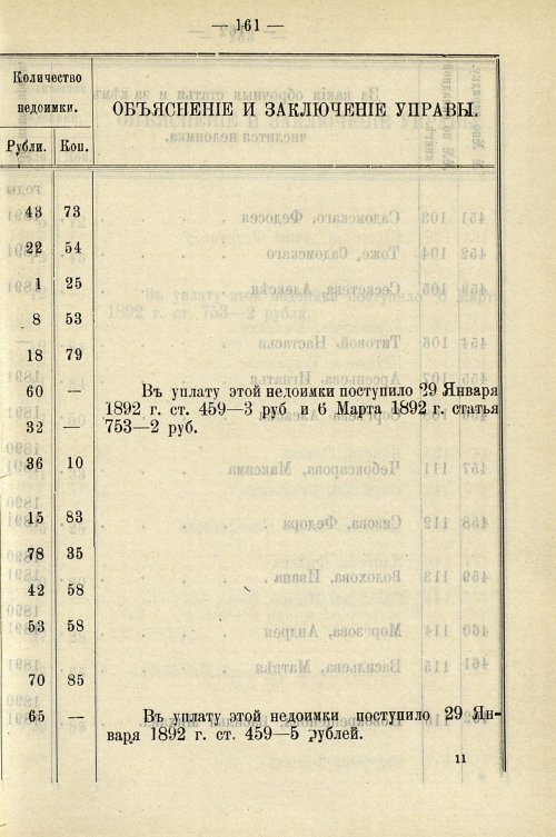 Страница 891