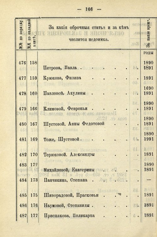 Страница 896