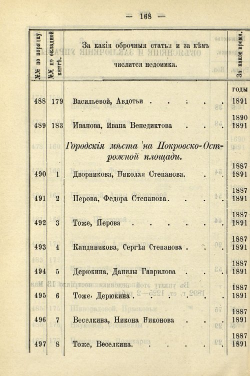 Страница 898