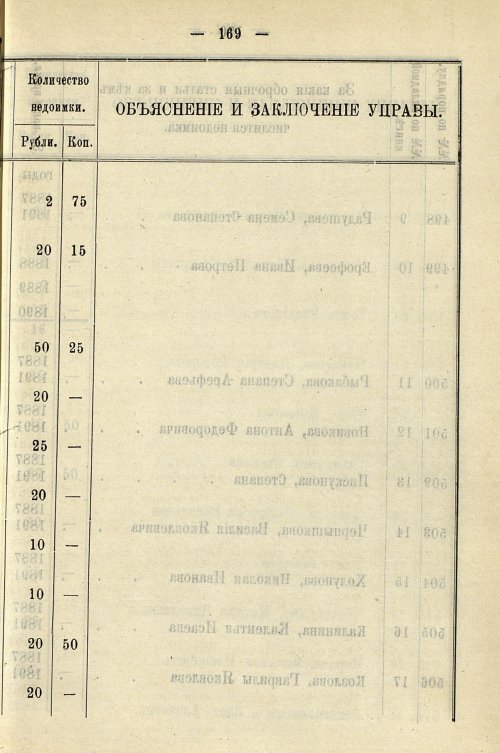 Страница 899