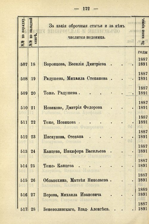 Страница 902