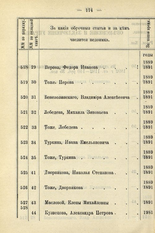 Страница 904