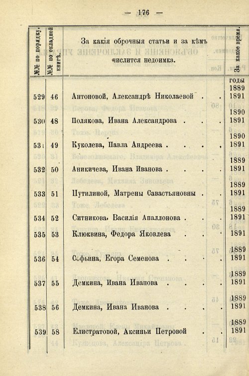 Страница 906