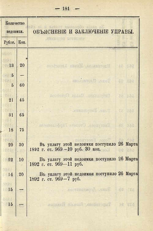 Страница 911