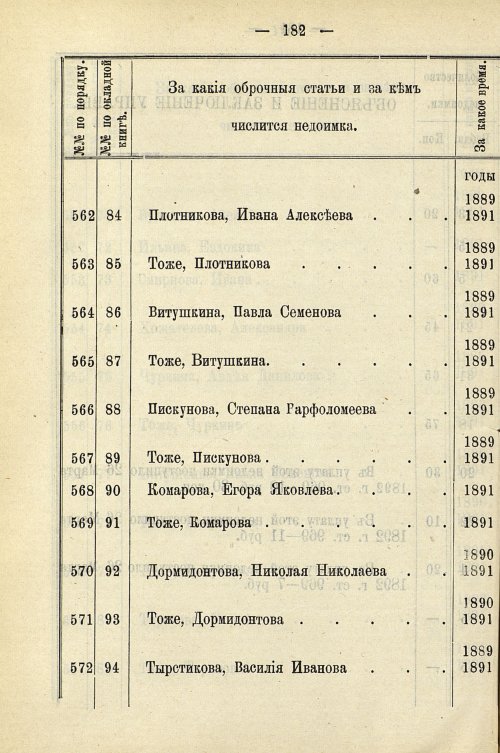 Страница 912