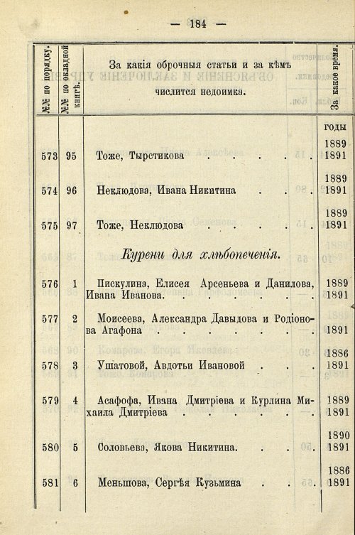 Страница 914