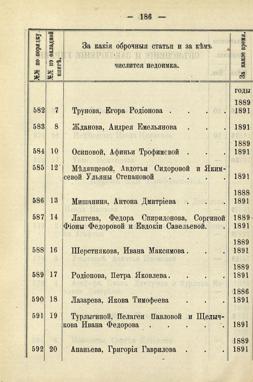Страница 916