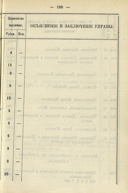Страница 919