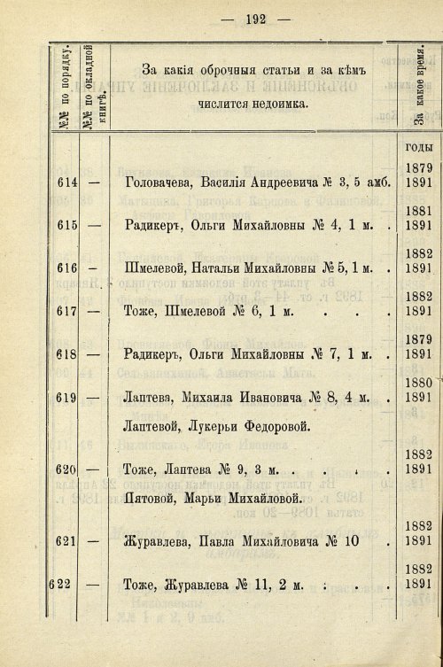 Страница 922
