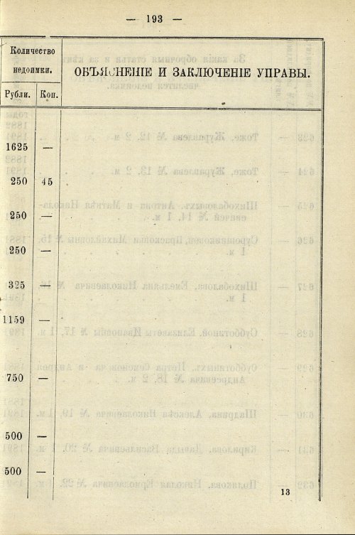 Страница 923