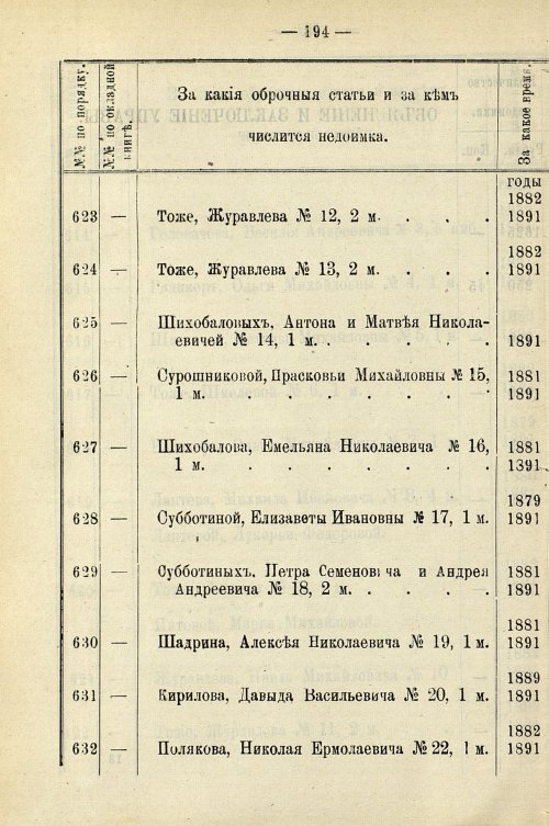 Страница 924