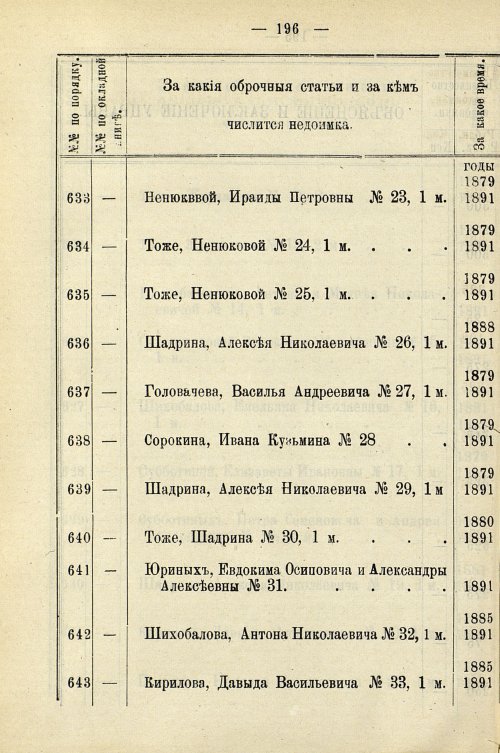 Страница 926