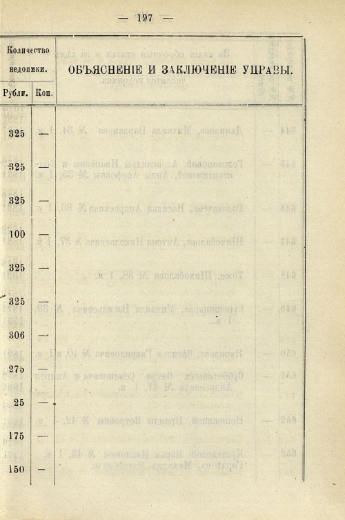 Страница 927
