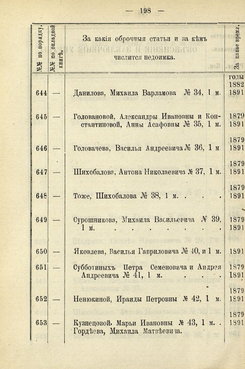 Страница 928