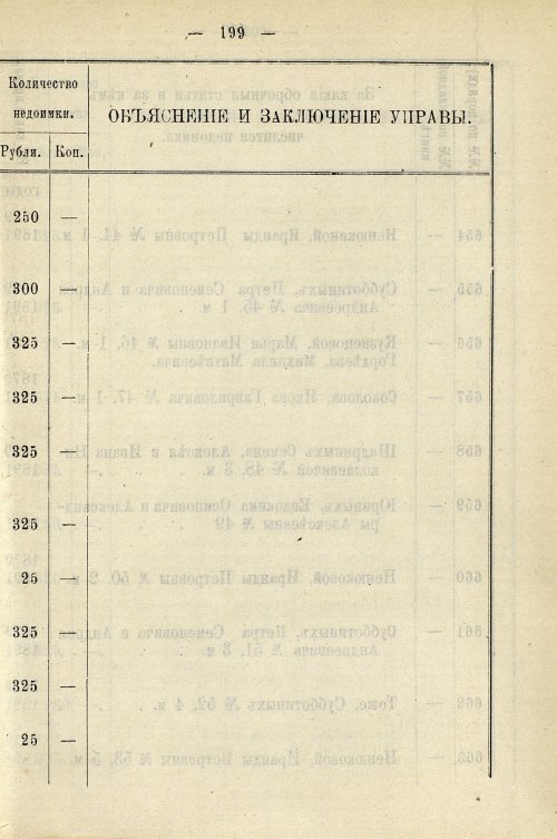 Страница 929