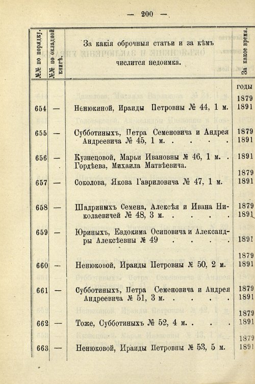 Страница 930