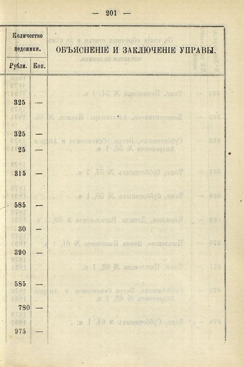 Страница 931