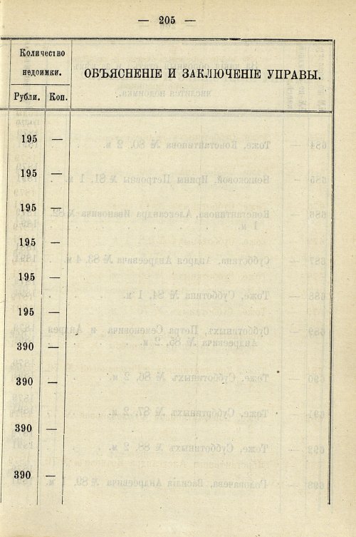 Страница 935