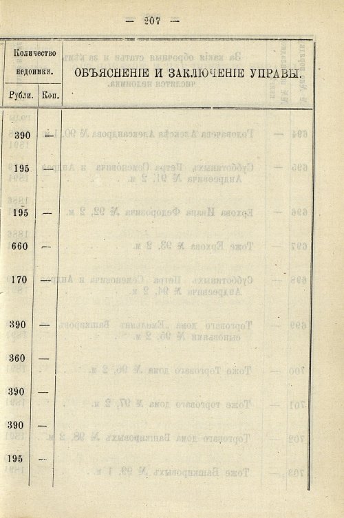 Страница 937